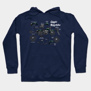 Funny Classic Motorbike for Beginners Diagram Hoodie